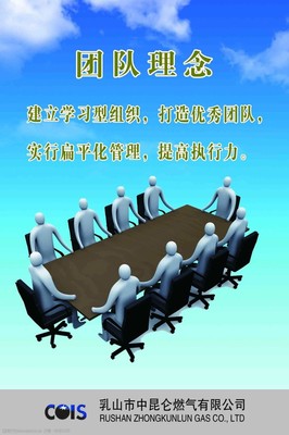 企業(yè)團(tuán)隊(duì)理念 打造高效管理的核心基石